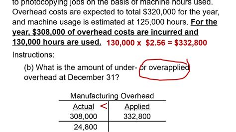 Kwik Kopy Company <strong>applies</strong> operating <strong>overhead</strong> to photocopying jobs on the basis of machine hours used. . How to calculate over or under applied overhead